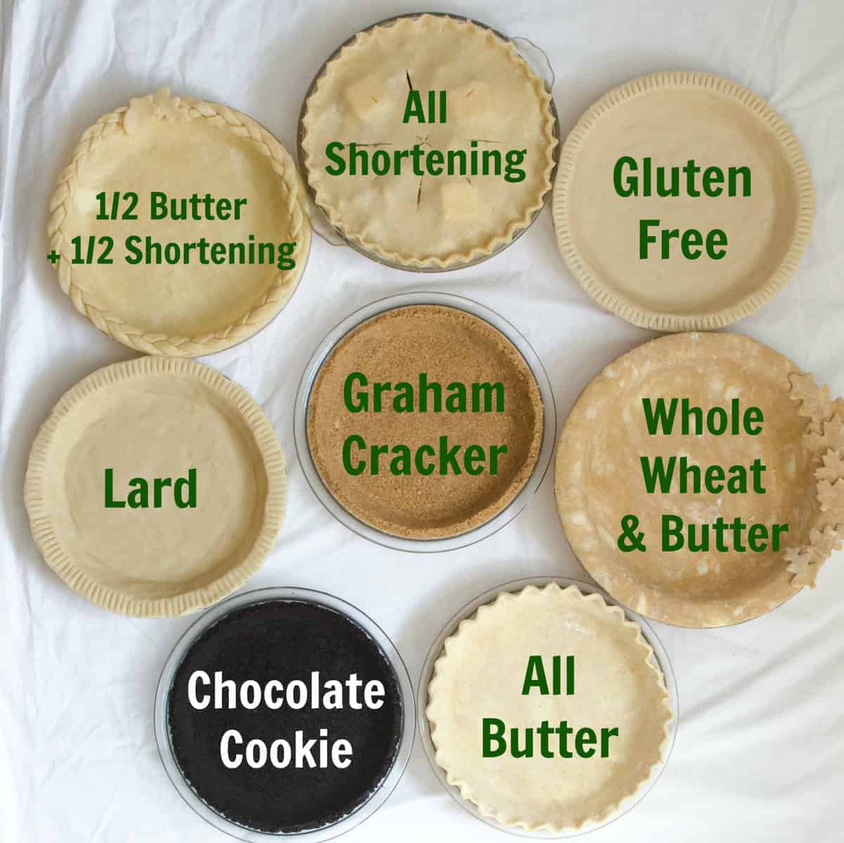 This is your ultimate guide to making a perfect pie crust!