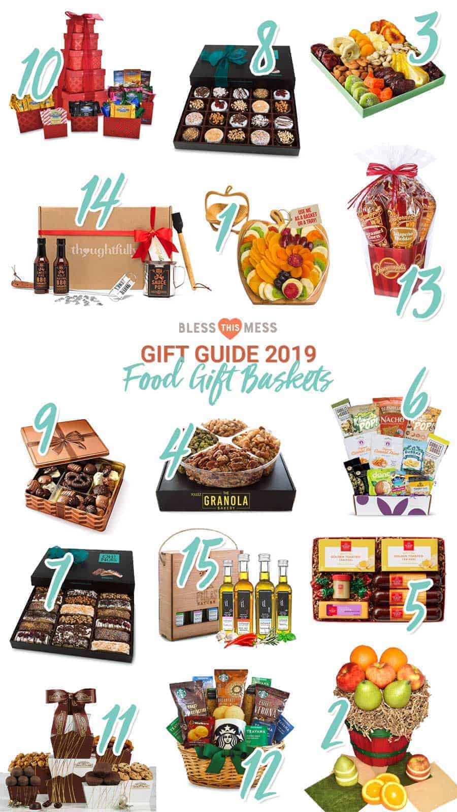 Rcova Gift Guide 2019: Food Gift Baskets