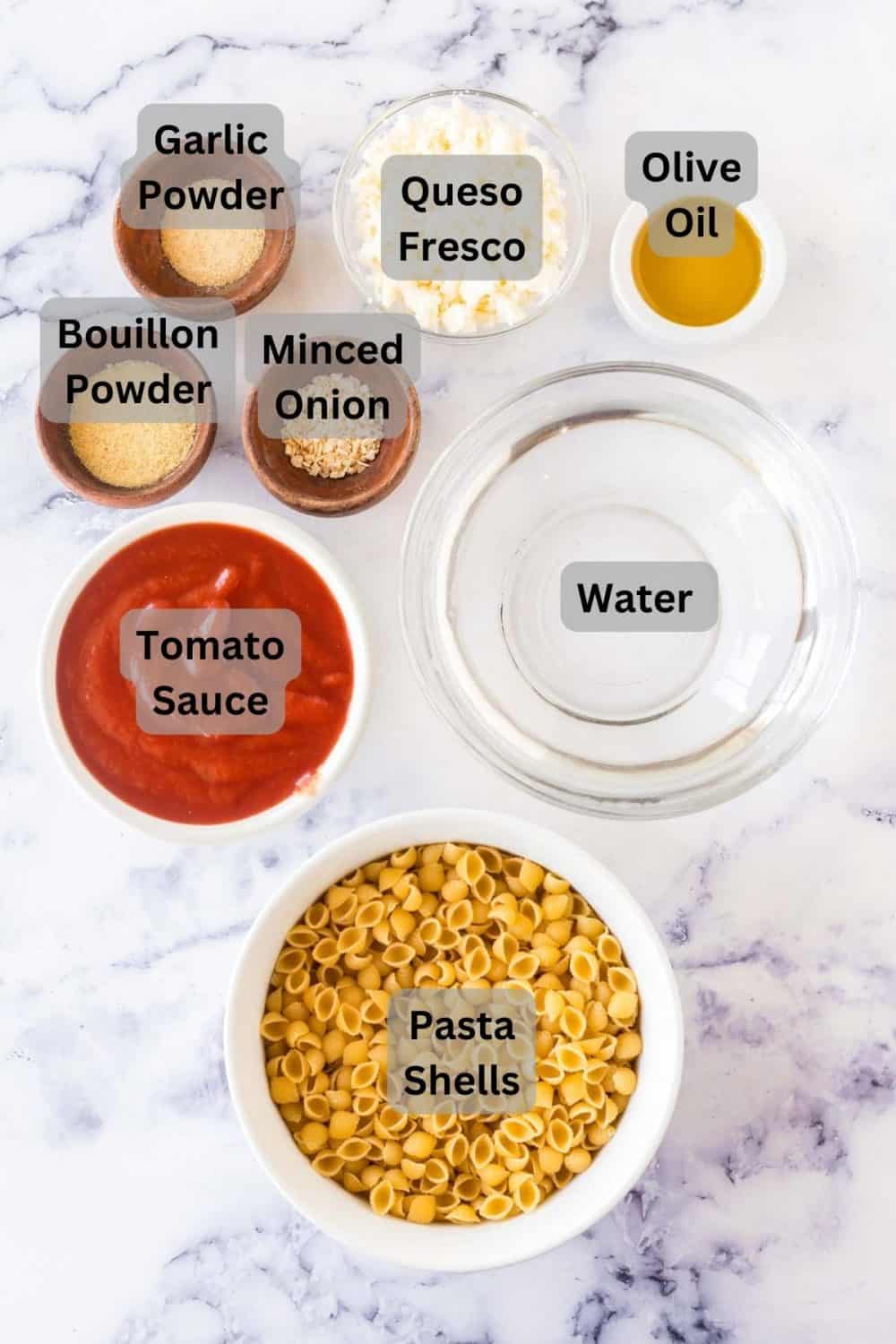 ingredients with words on them.