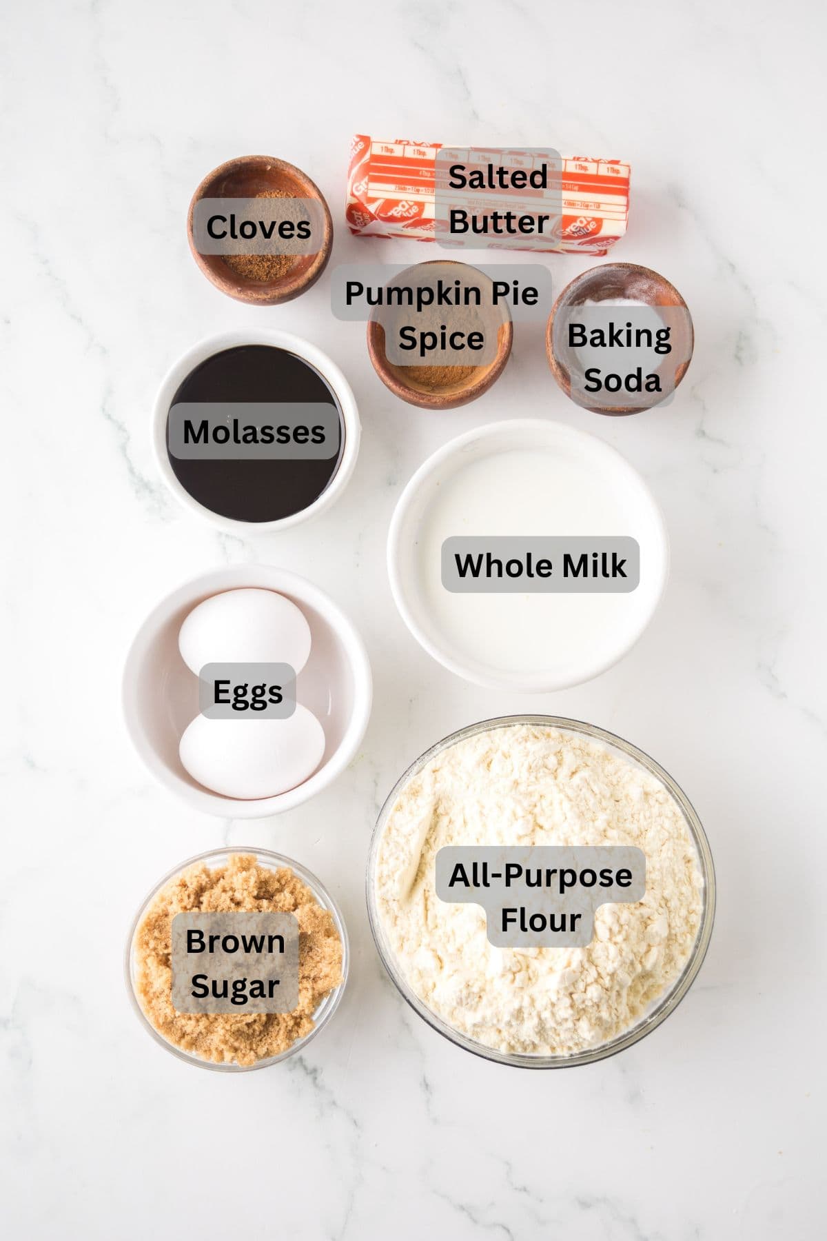 Overhead shot of labeled baking ingredients on a white surface. Includes cloves, pumpkin pie spice, baking soda, salted butter, all-purpose flour, whole milk, molasses, eggs, and brown sugar in various bowls and containers.